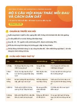 Trang bìa: Bộ 5 câu hỏi khai thác nỗi đau và cách dẫn dắt